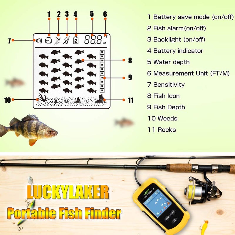 LUCKYLAKER Ice Portable Fishing Fish Finder Wired Handheld Fishing Finders Kayak Sonar Sensor Fish Finder Transducer Depth Finder LCD Monitor for Boat Canoe - Image 4
